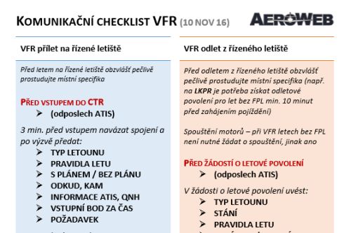 Komunikační C/L VFR