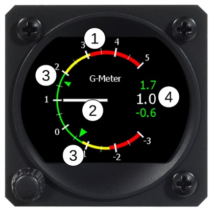 Indikátor tíhového zrychlení (G-meter)