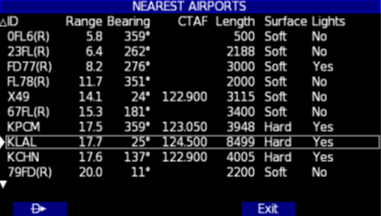 nearest airports