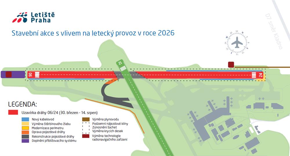 Uzávěra RWY 06/24 (Zdroj: Letiště Praha)