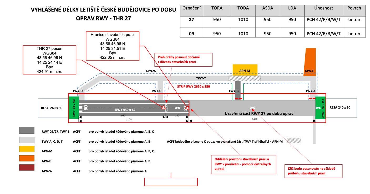 VYHLÁŠENÉ DÉLKY PO DOBU OPRAV RWY od 5.4.2023 do 17.5.2023