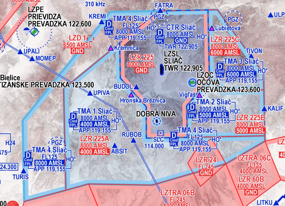 Prostory TMA a CTR v okolí letiště Sliač