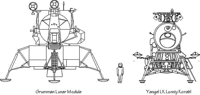 Srovnání amerického (vlevo) a sovětského lunárního modulu. Sovětský byl menší a jen pro jednoho kosmonauta
