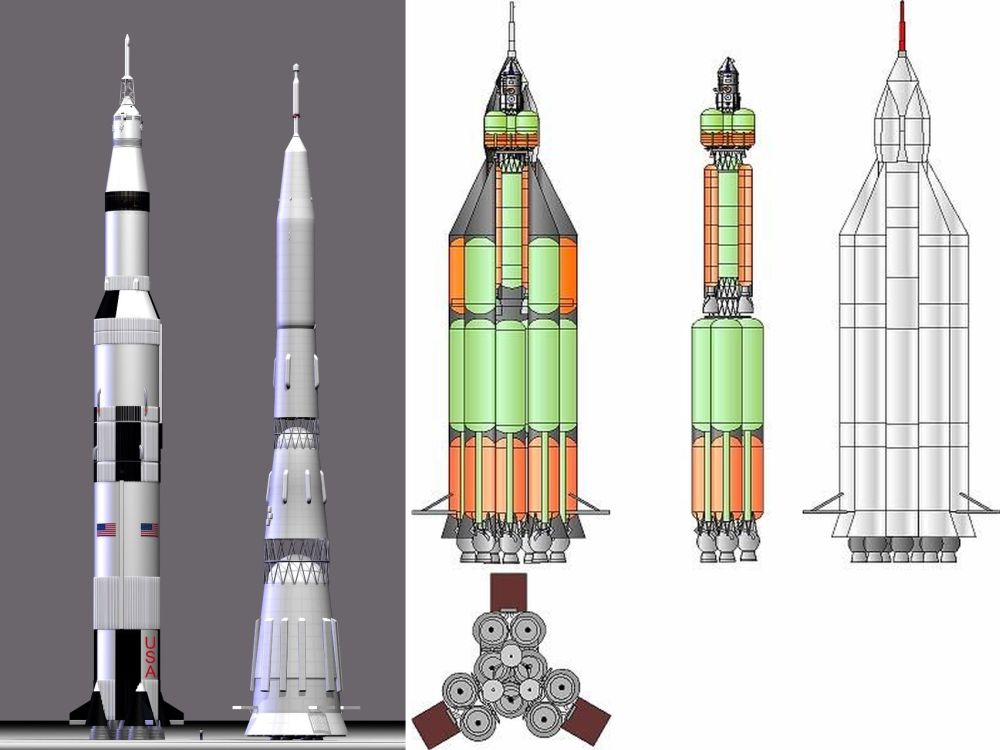 Porovnejte – Saturn 5 vlevo, N1 vpravo… Čelomejův projekt rakety UR 700 a 900 (pro Mars) zůstal jen na papíře (realizovaný Proton uprostřed)