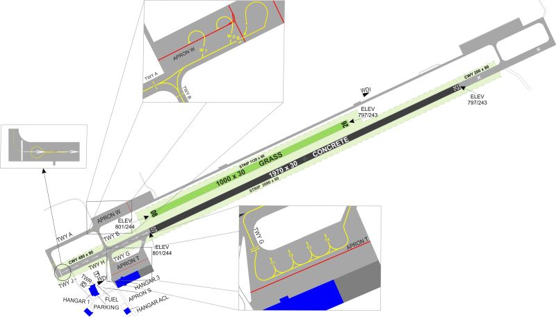 Systém pro lety VFR noc bude instalován na travnaté RWY 08/26