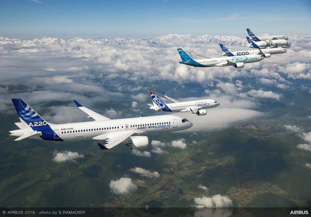 současná flotila osobních a nákladních letadel Airbus