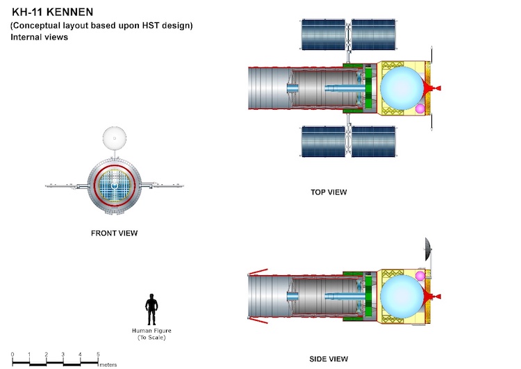 05 Neoficiální třípohledová vizualizace Kennenu, zobrazující rozložení útrob družic řady KH-11. Neplést prosím s HST! (Zdroj: https://upload.wikimedia.org)