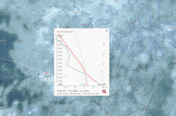 Předpovědní aerologický diagram vrstvy 0-7 km podle ECMWF dobře napoví možnost termických podmínek