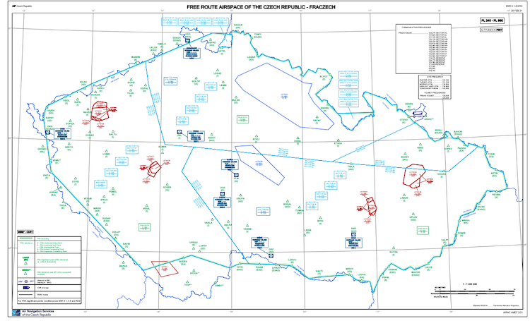 FRACZECH FL245 – FL660