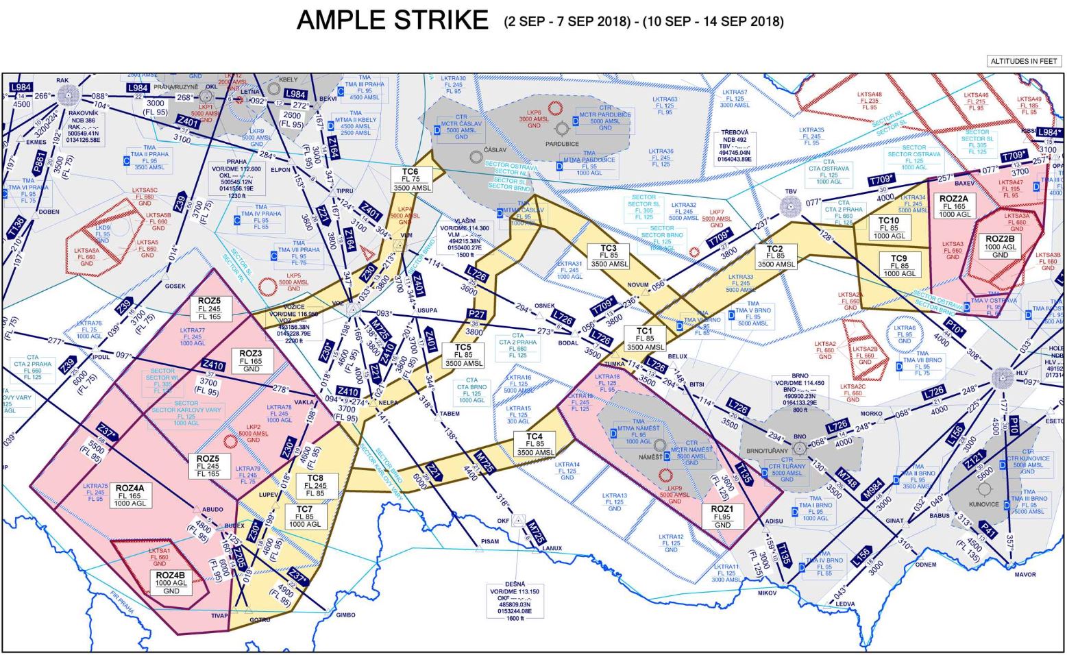 Ample Strike 2018