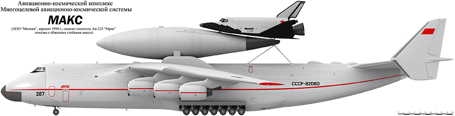 Souprava An-225 – MAKS 