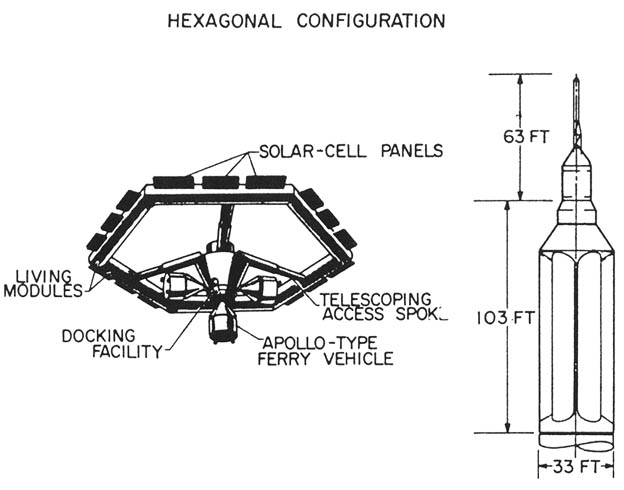 Projekt „hexagonálu“ NAS1-1630