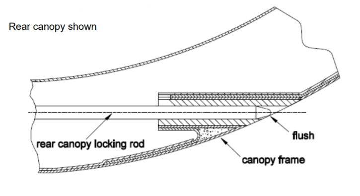 Systém zamykání kabiny / Foto DG Flugzeugbau