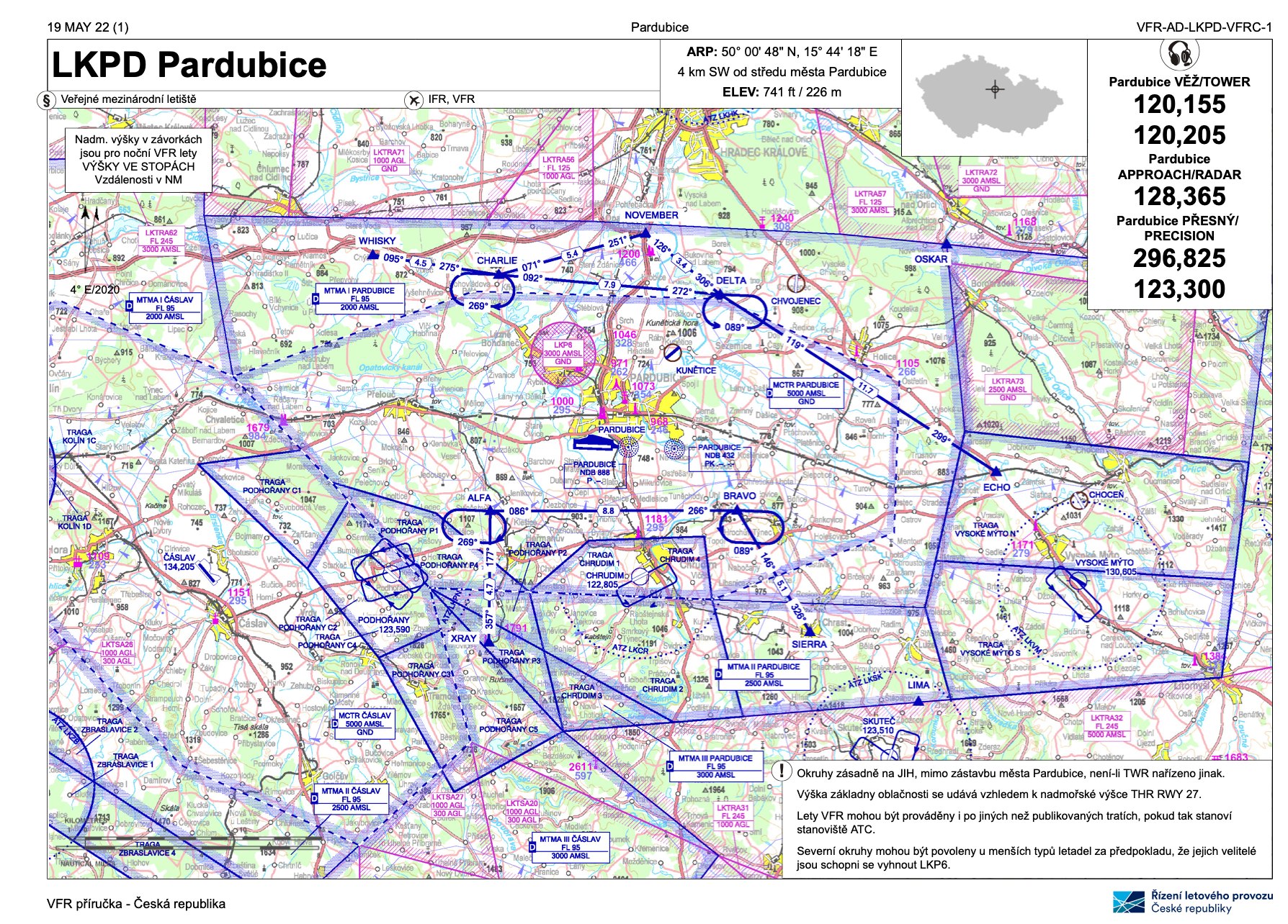 Letiště Pardubice (LKPD) / Foto: aim.rlp.cz @vfrmanual