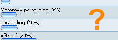 Nejvíce bychom měli psát o větroních a ultralightech.
