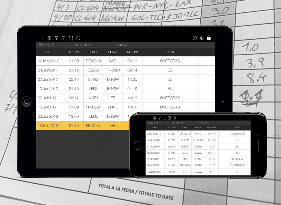 TÉMA: Cesta k e-logbookům je otevřená, jak to bude v Česku?