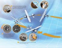 AOPA připravila materiály pro bezpečnější létání, Safety Spotlights
