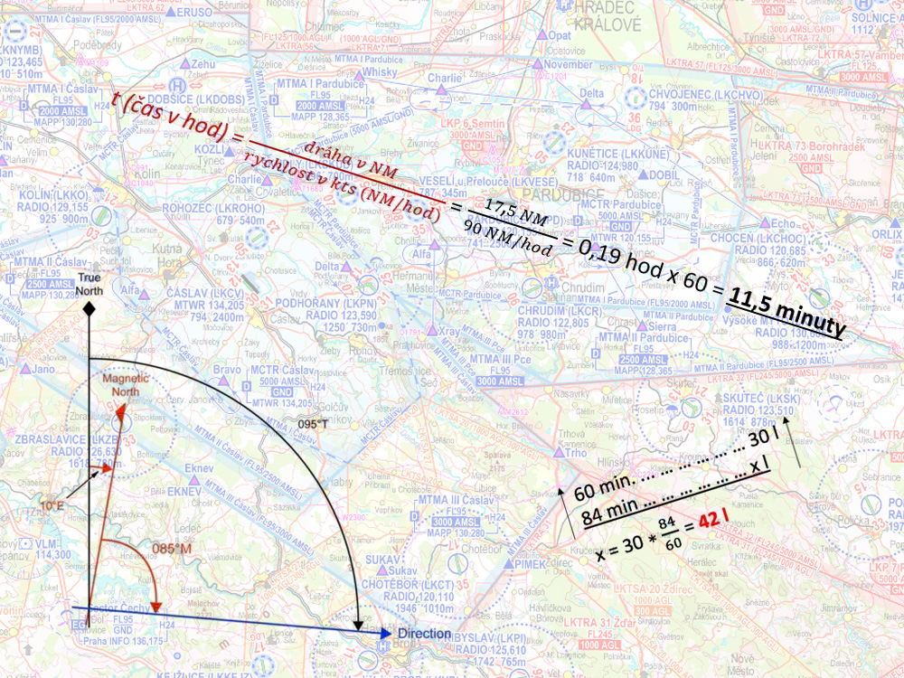 Groundschool: Navigace a let VFR