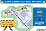 Ruzyňská dráha 06/24 bude přes čtvrt roku uzavřená, uvedlo letiště