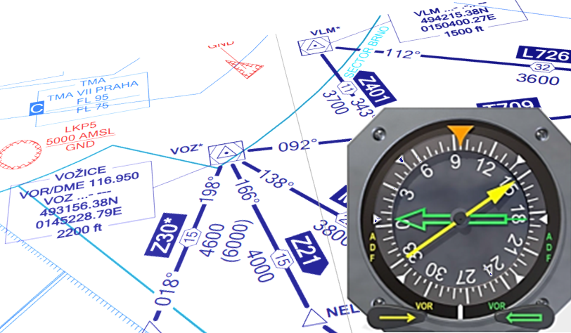 Groundschool: Základy radionavigace podle VOR